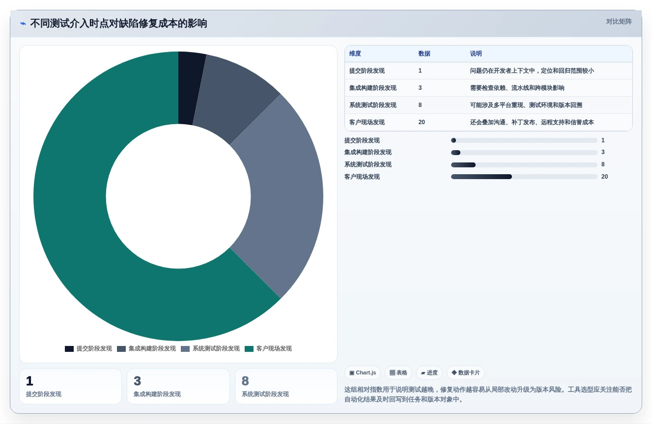 选对工具事半功倍:2026年5大Qt开发的管理系统推荐及选型指南