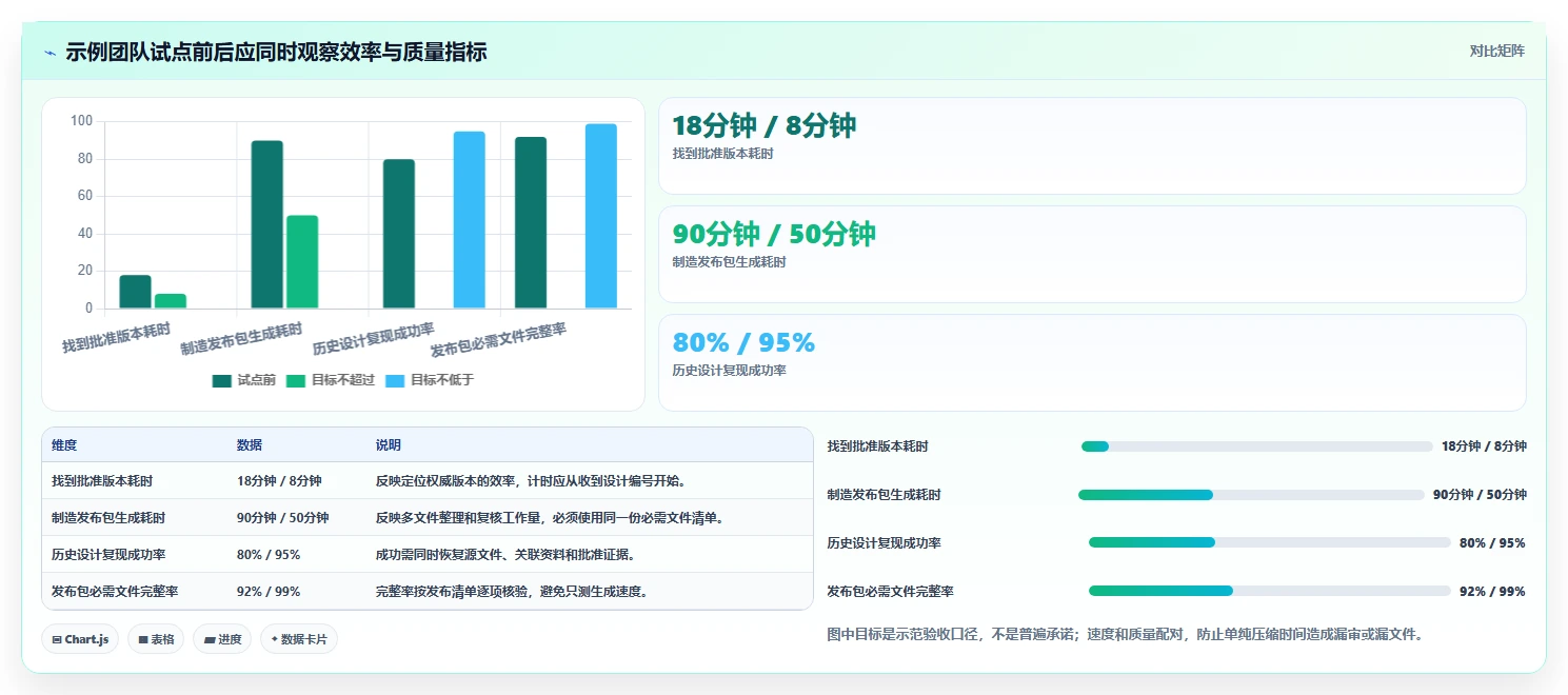 如何选择最适合你的硬件版本管理工具?2026年度7款顶级工具对比