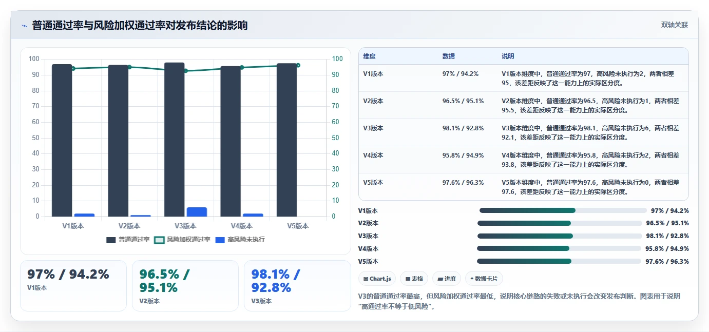 2026年必看：6款顶级case软件测试工具深度对比与选择指南