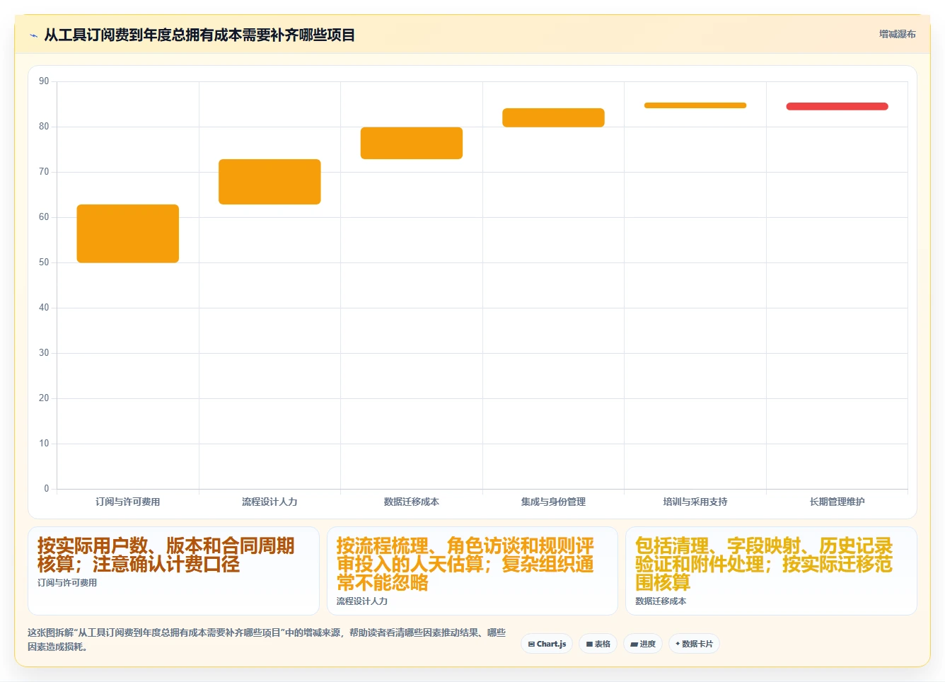 提升团队协作效率:2026年度5大项目问题管理系统工具推荐