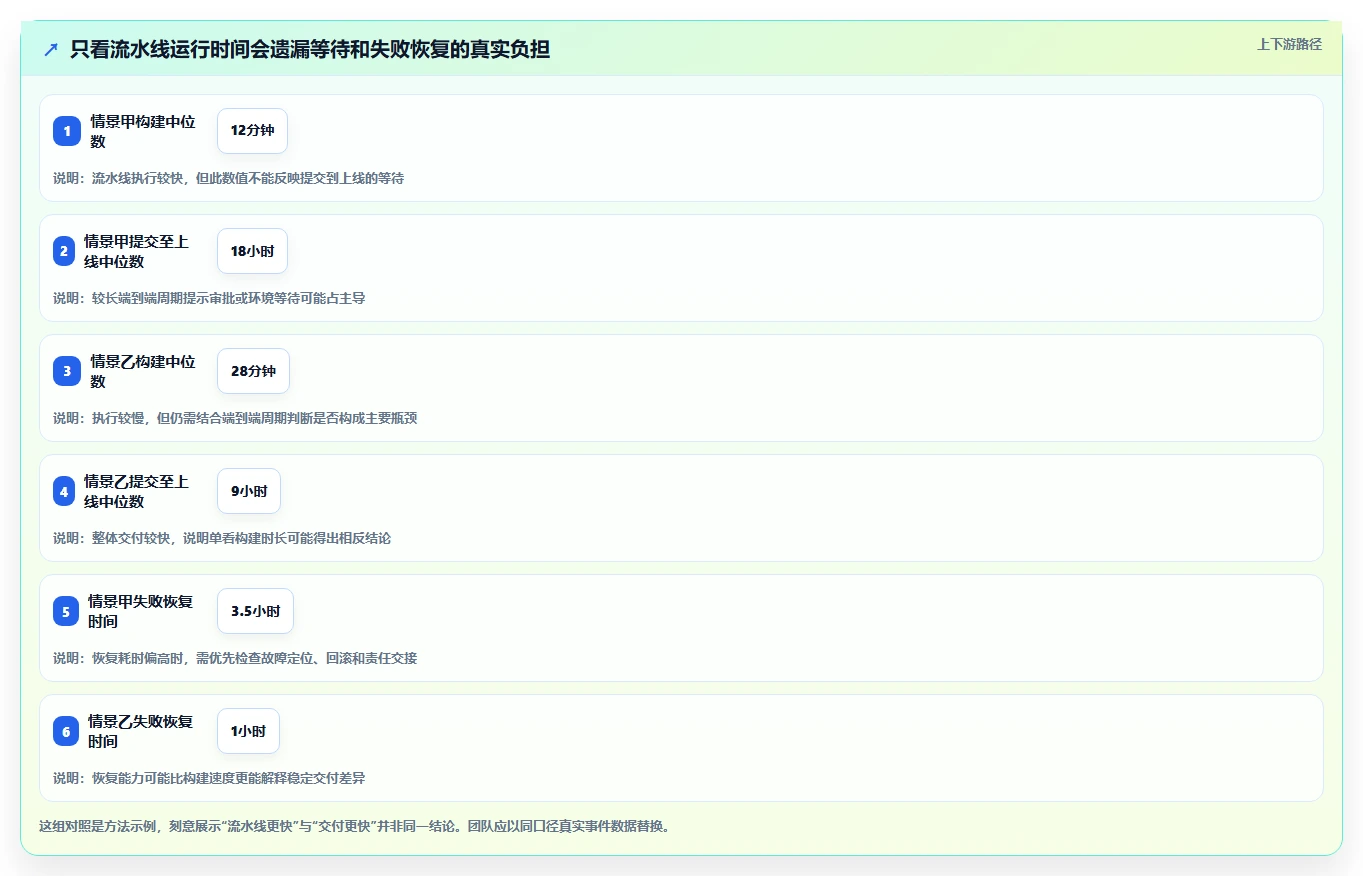 突破效率瓶颈:2026年最值得投资的5款DevOps自动化运维平台