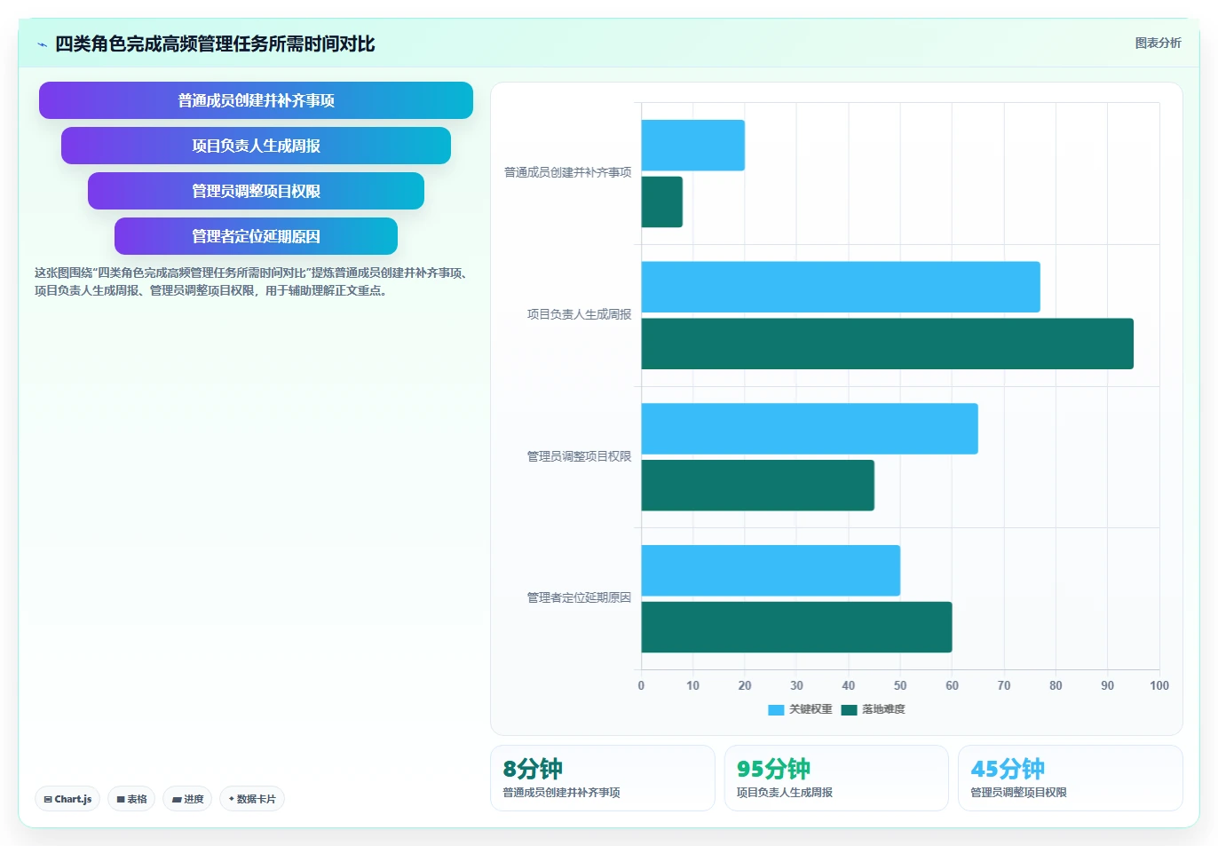 流程规范化的 Jira 替代软件哪家实力强?2026年深度对比与选型解析