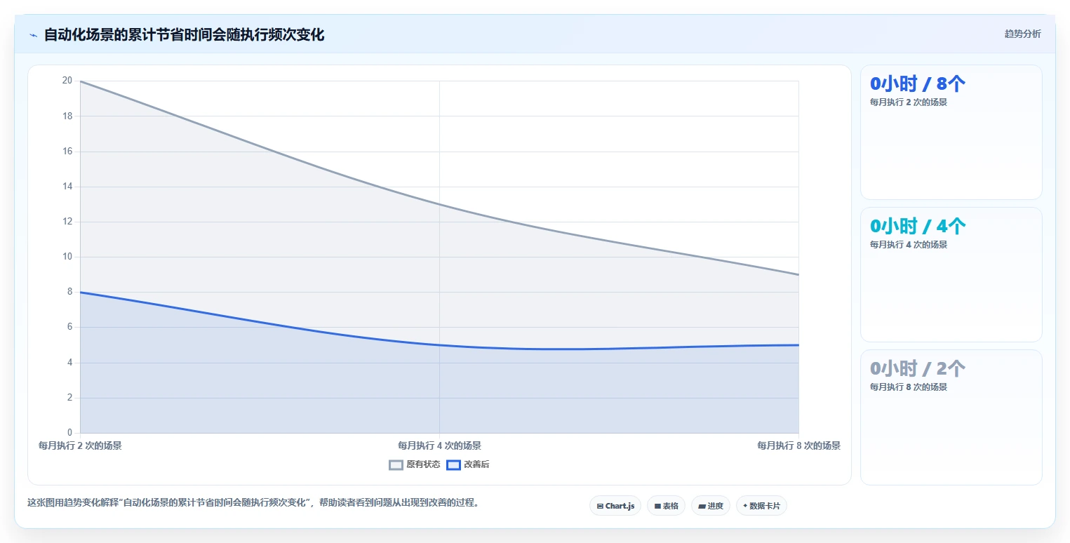 2026 年最佳测试软件工具对比：如何选择合适的工具？