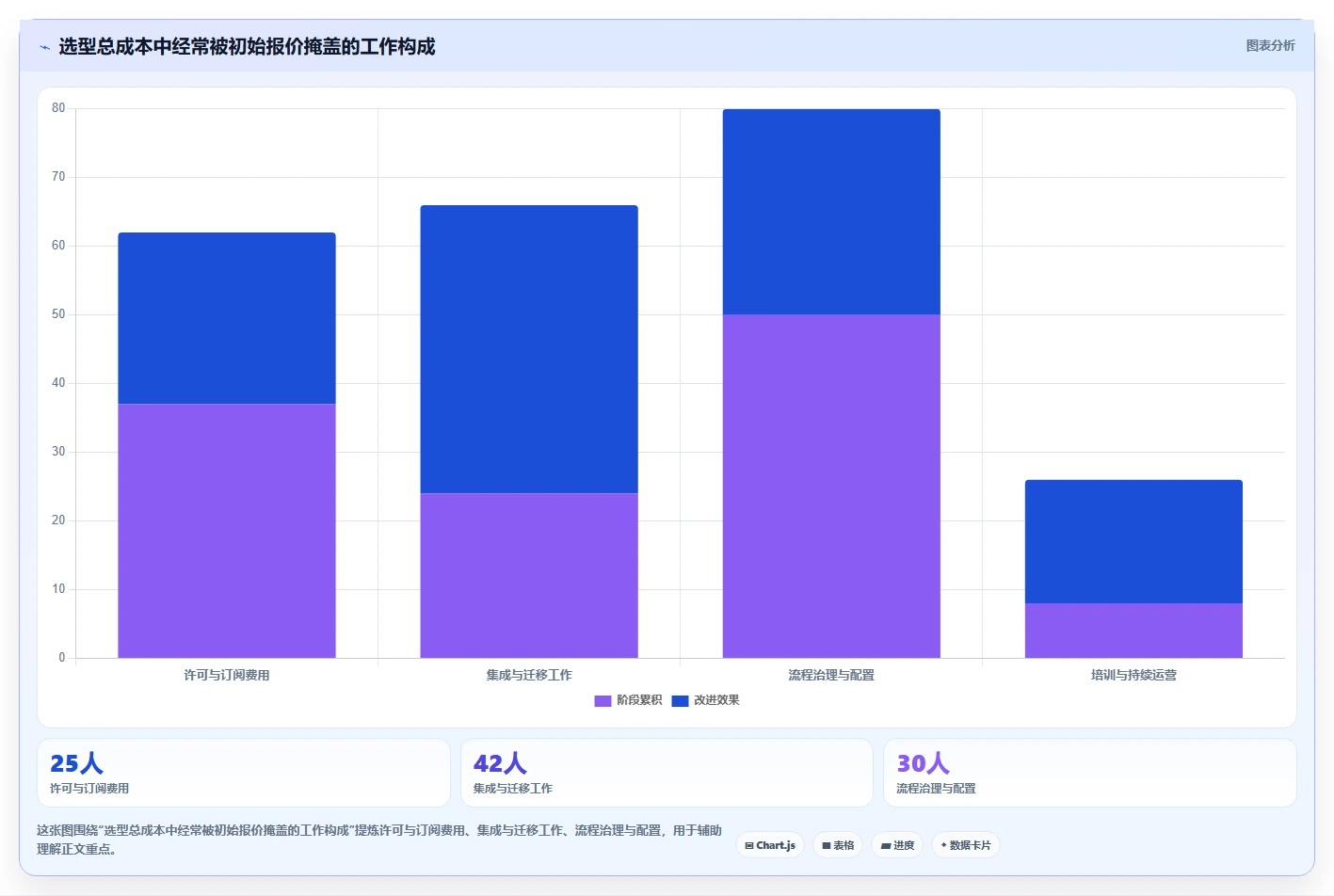 企业研发管理必备:2026年百度devops平台选型指南
