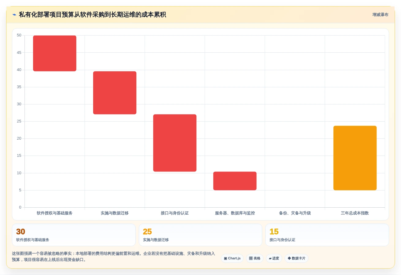 2026年本地管理软件大盘点:6款提升效率的顶级工具