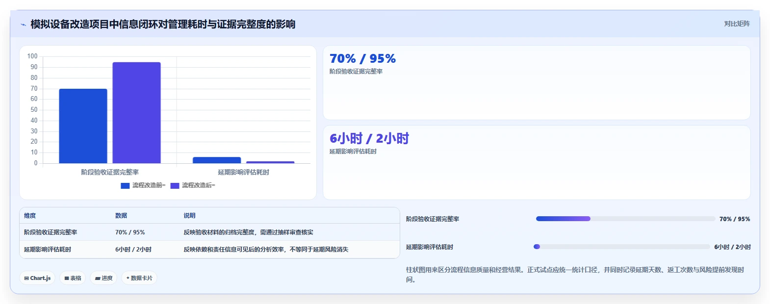 如何选择最适合你的工业工厂项目管理工具?2026年最新选型指南