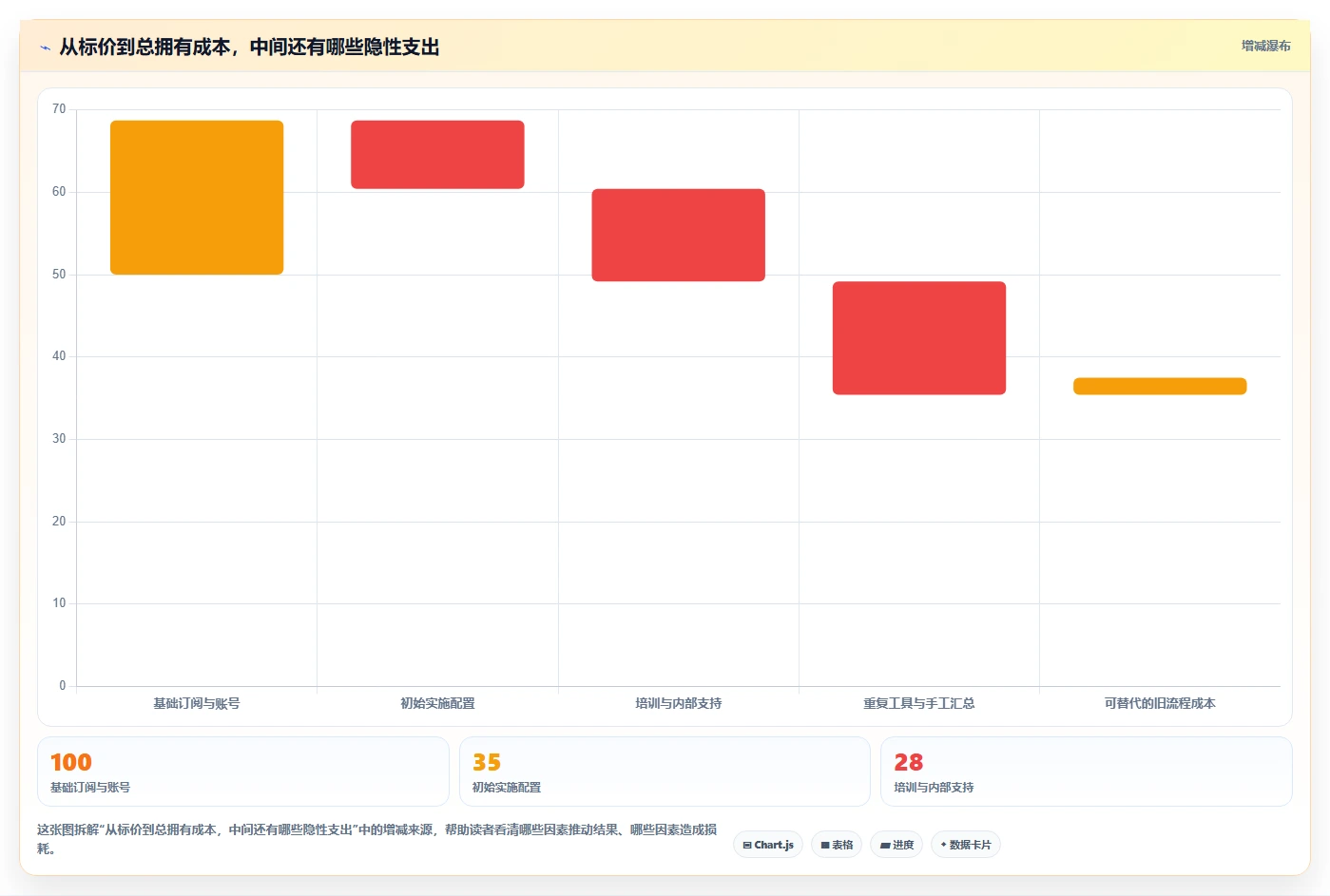 选对工具事半功倍：2026年最值得投资的5大项目管理在线协作工具推荐