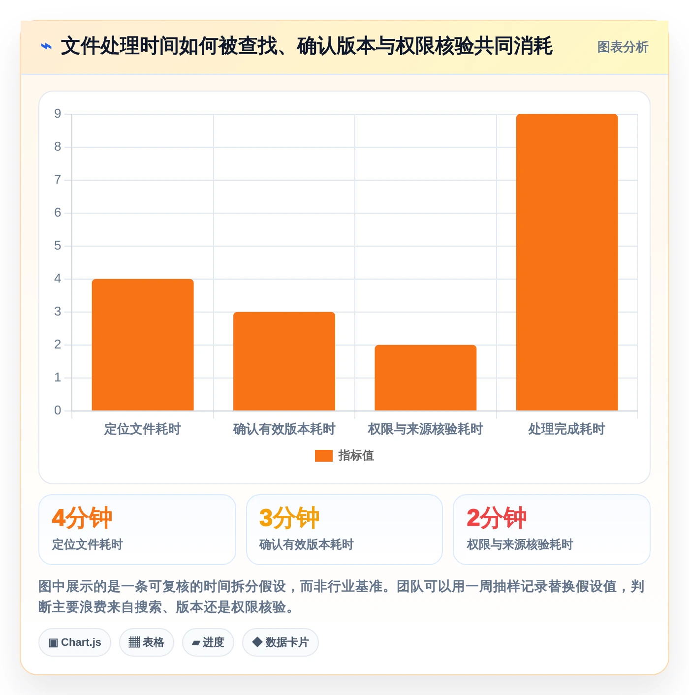 2026年文件管理软件有哪些？7款高效工具全面对比