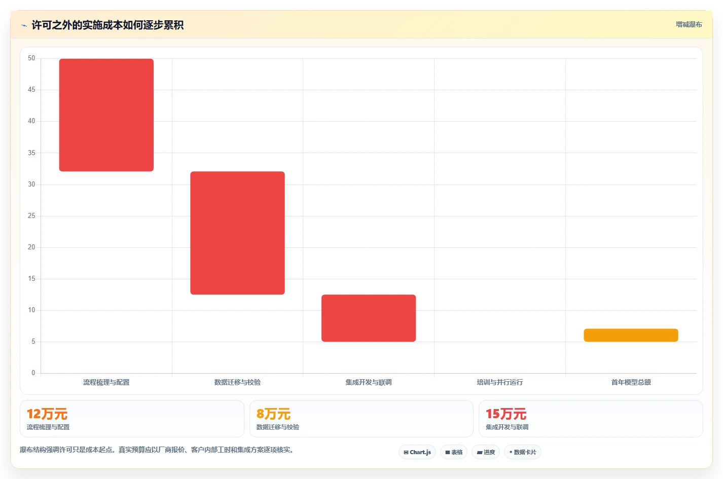 2026 年企业研发管理平台选型指南:6 款主流工具对比分析