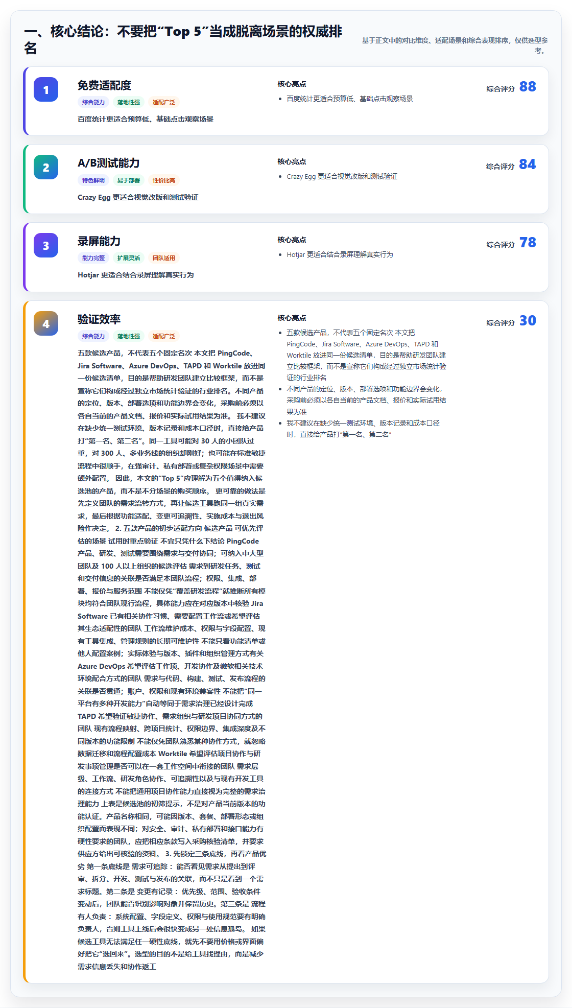 研发团队必备：2026年top 5公司需求管理系统选型指南
