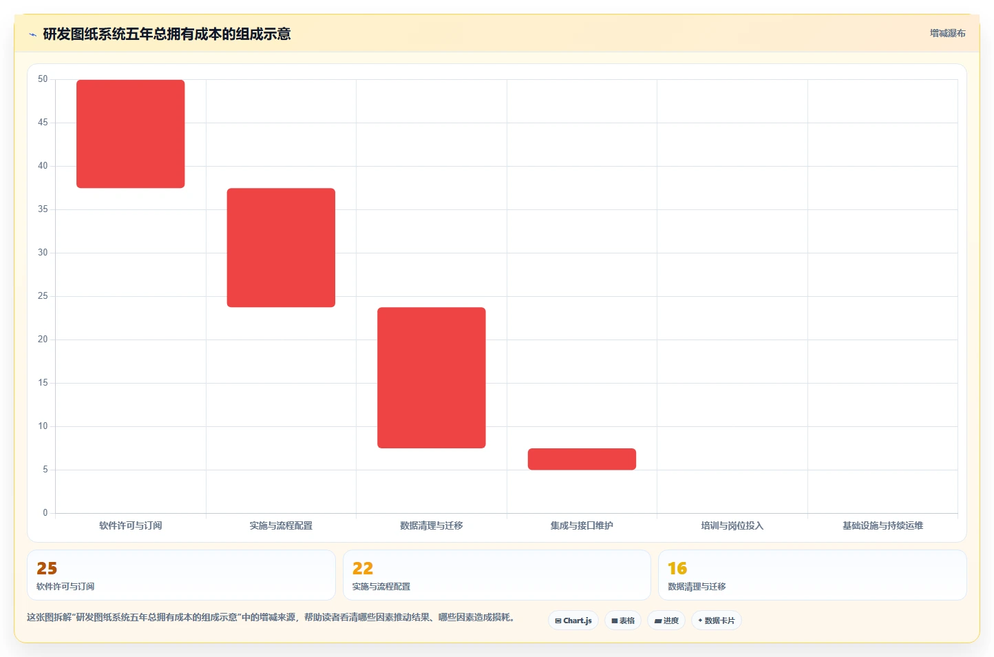 提升研发管理效能:2026年最值得投资的5大研发图纸管理系统
