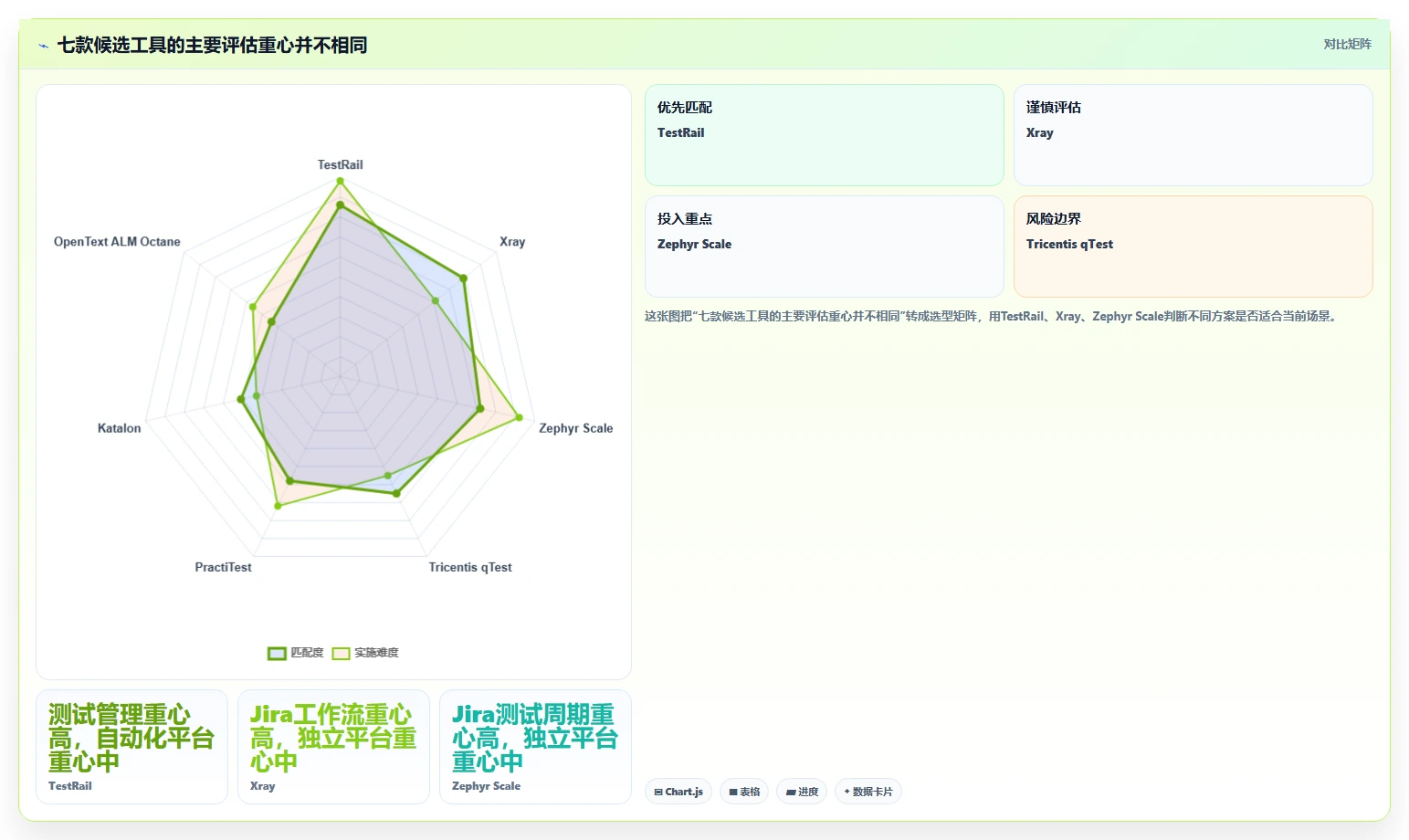 企业级698测试软件选型指南：2026年不可错过的7款利器