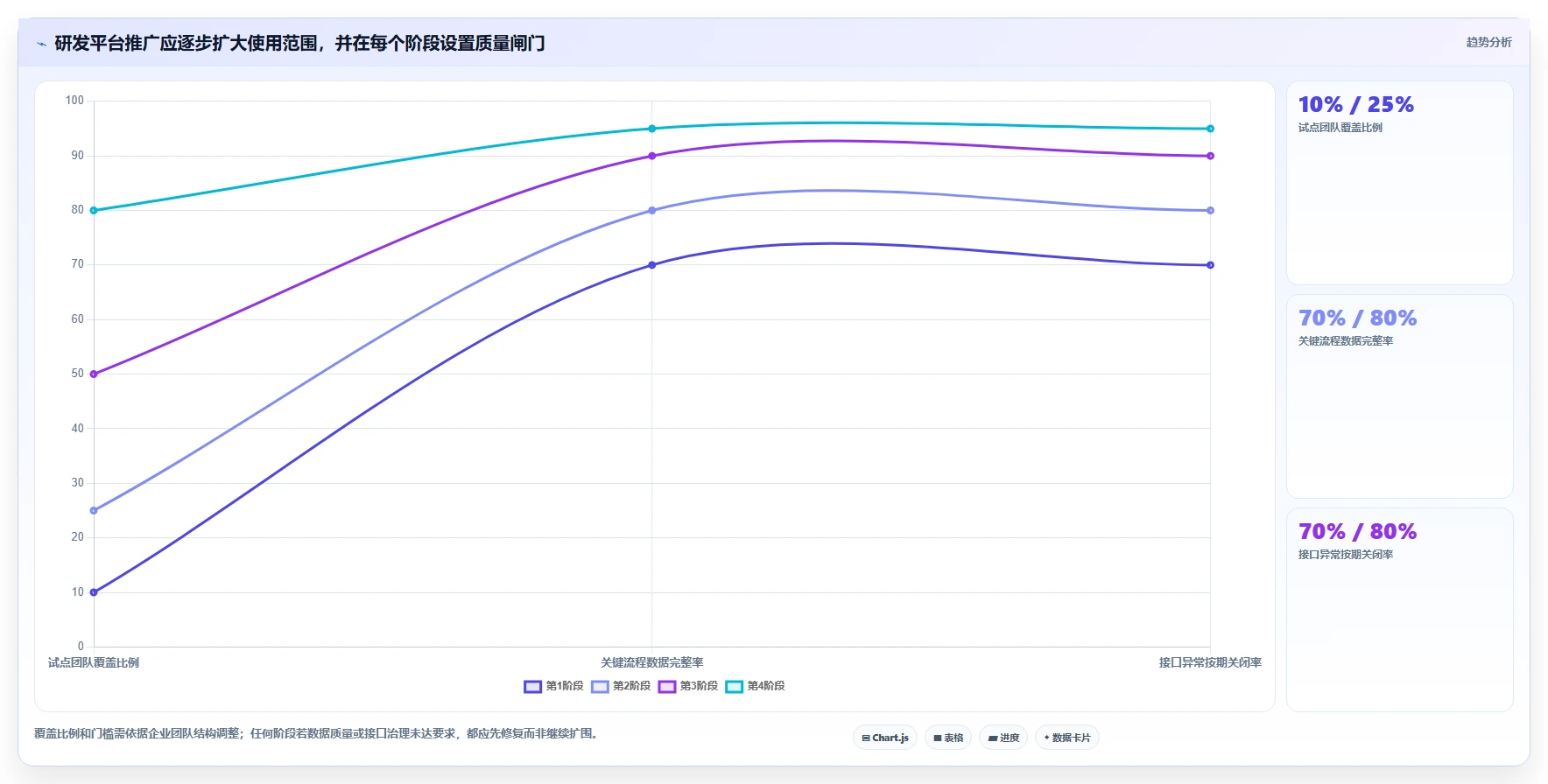 项目经理必看：2026年7大生产企业研发平台选型指南，让研发管理更轻松