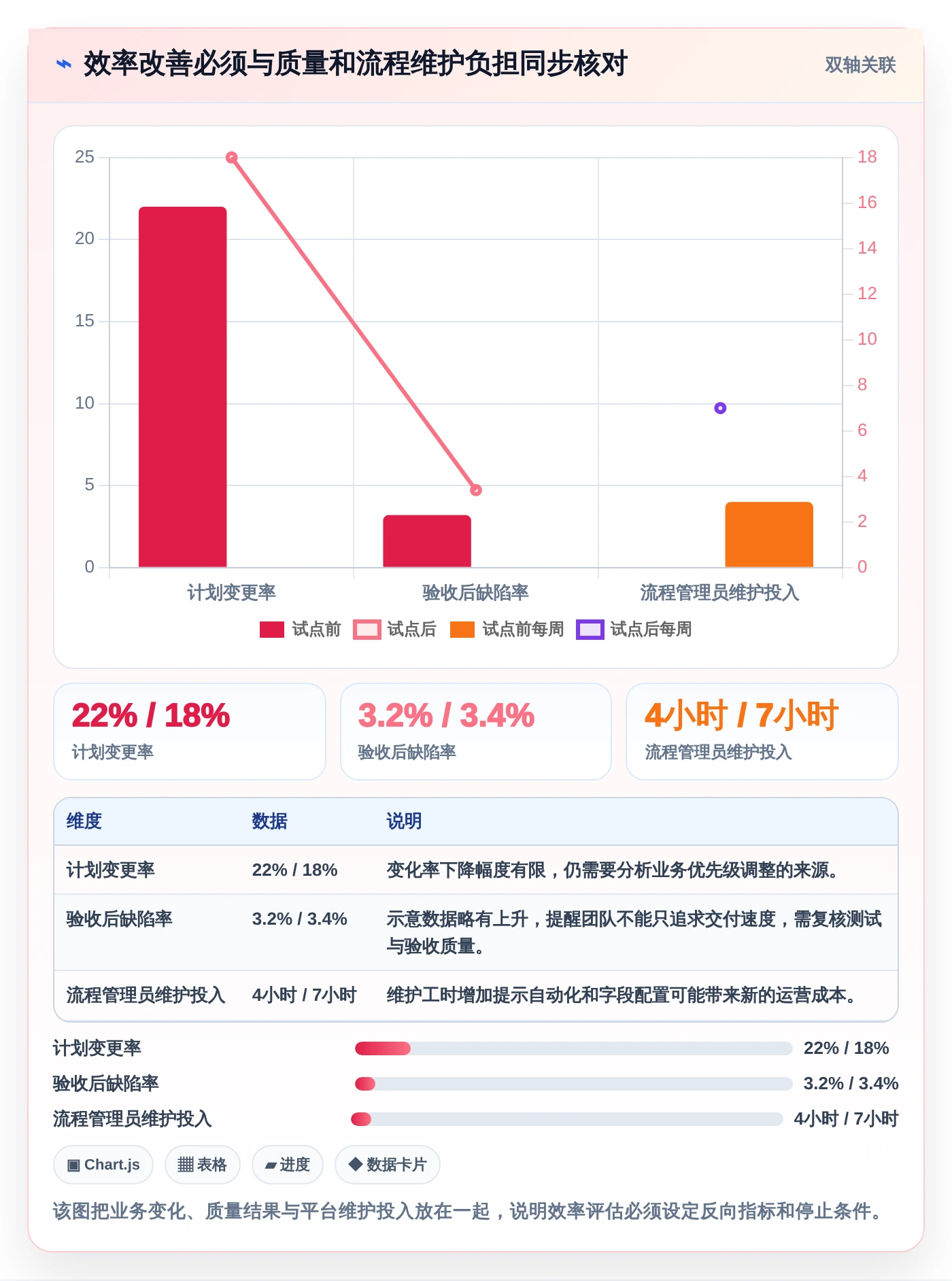 解密数字化管理工具是什么：2026年项目管理效率提升指南