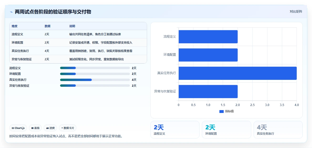 测试管理新趋势:2026年7款领先jira测试管理工具盘点