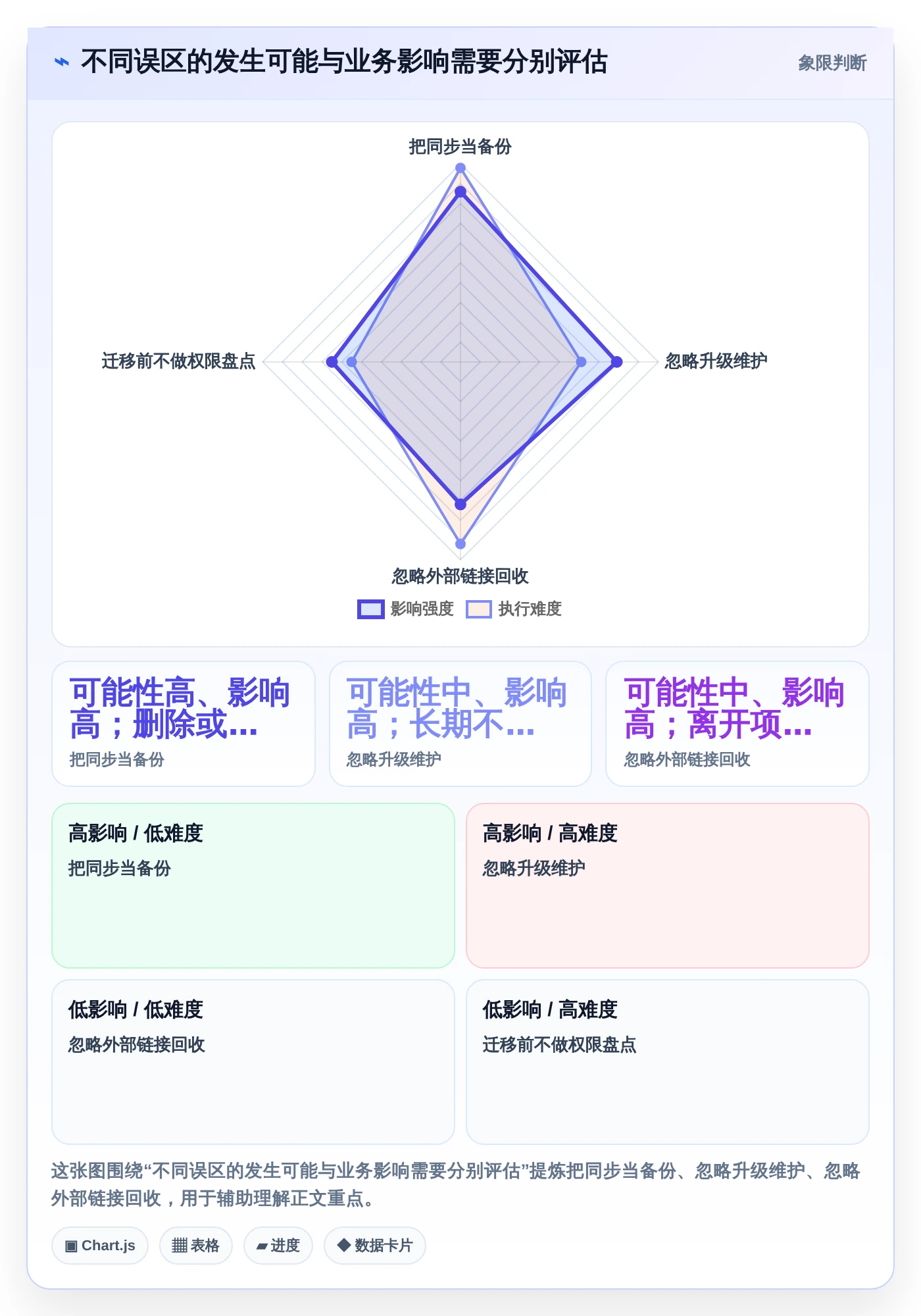 突破协作瓶颈:2026年5款革新性本地共享管理软件推荐