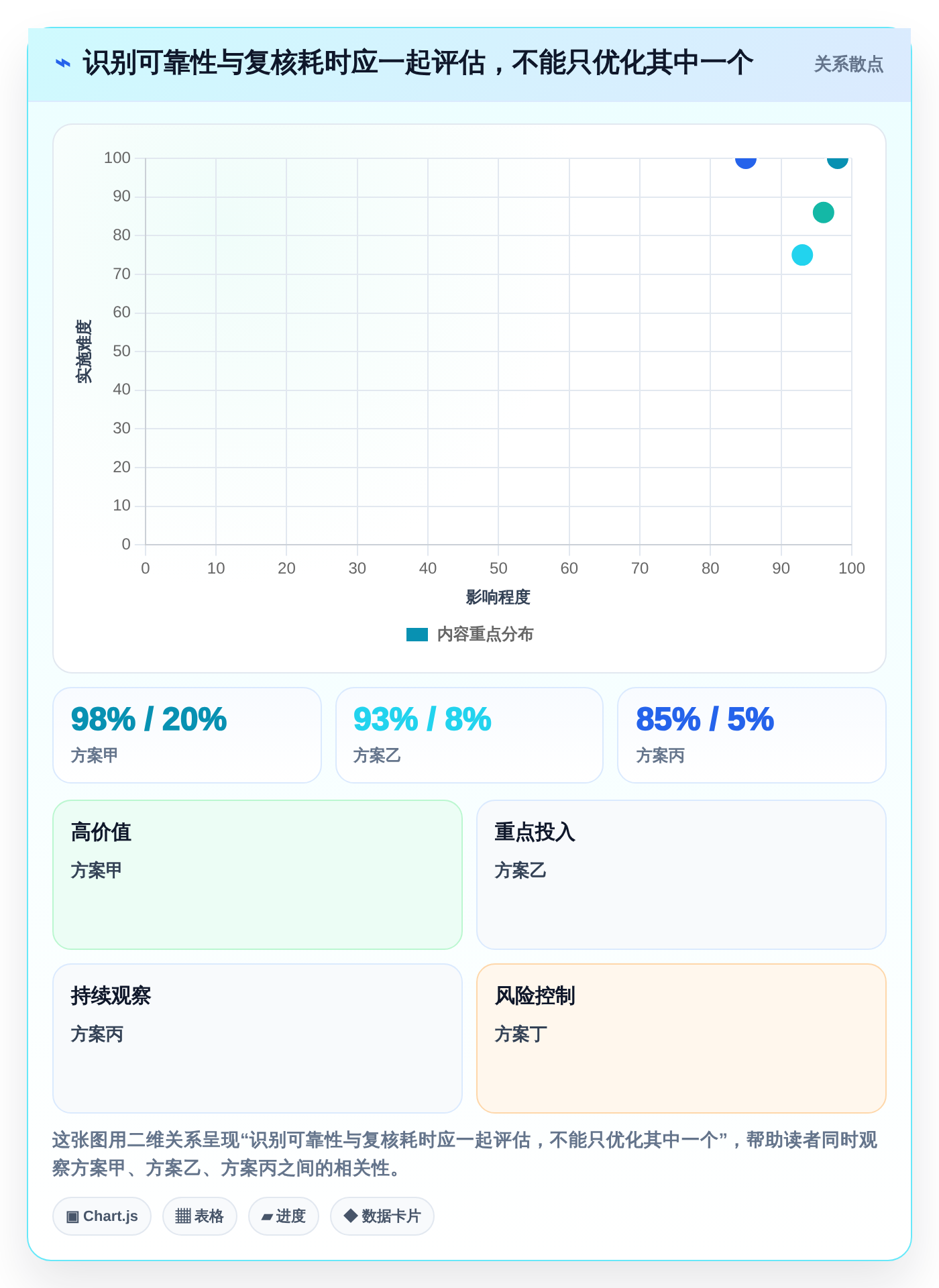 2026年最佳文档对比软件有哪些？8款高效工具深度对比