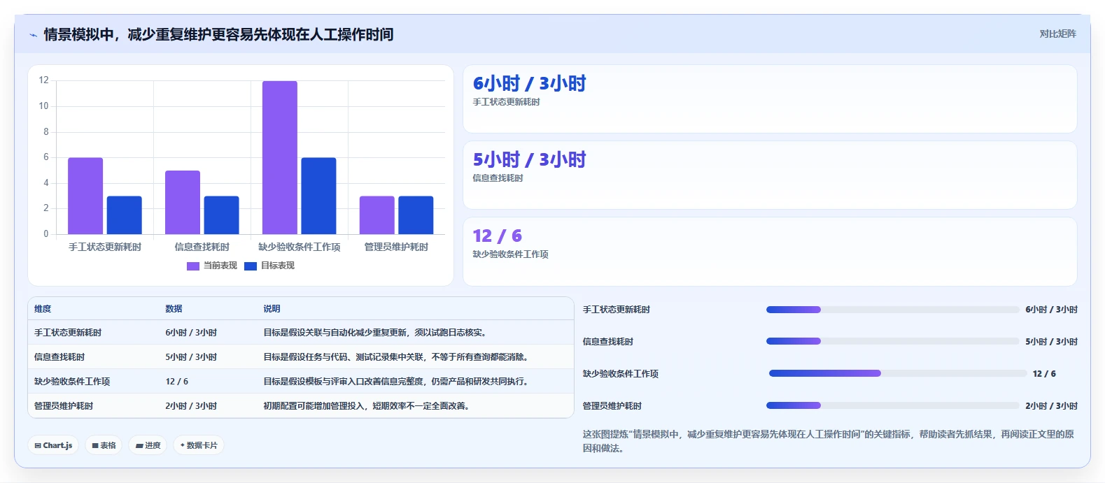2026年效率之选:6款顶级c#工作任务管理系统工具深度对比