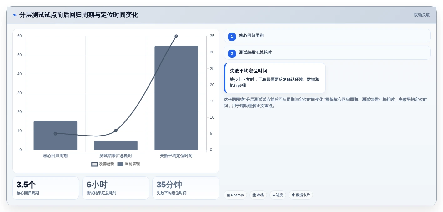 2026年测试系统工具大盘点:6款提升效率的必备神器