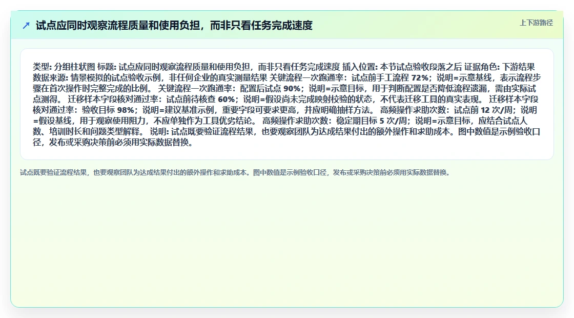 2026年Jira替代方案选型指南:10款企业级研发管理工具深度对比