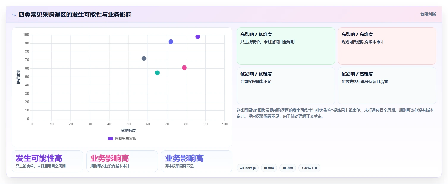 一文看懂!2026年河北省科技计划项目管理平台选型指南:8大核心功能对比