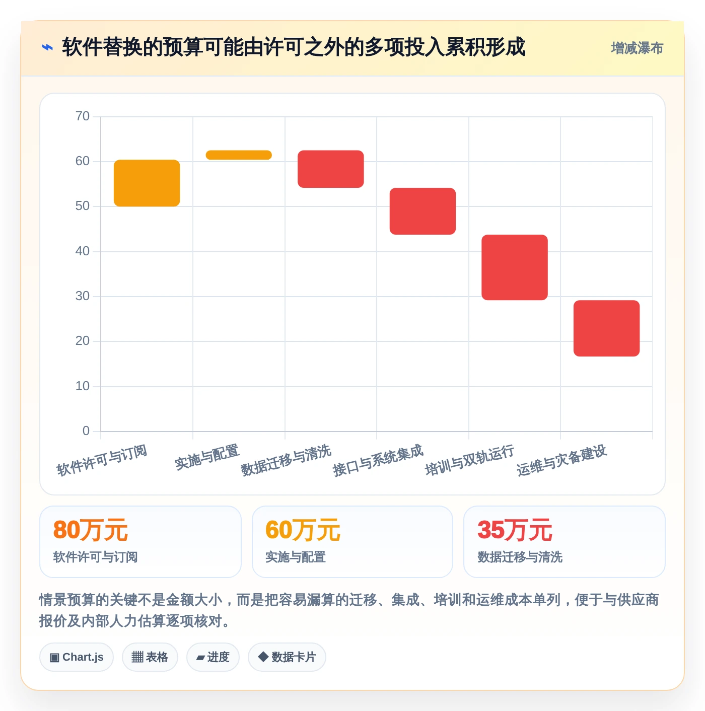 2026年信创适配软件选型指南:6大工具助力企业数字化转型