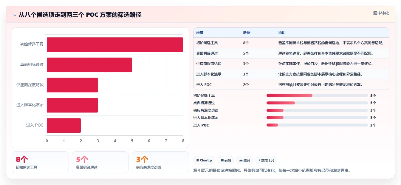 项目经理必读:2026年梅特勒plm项目管理系统选型指南,8款顶级工具深度分析