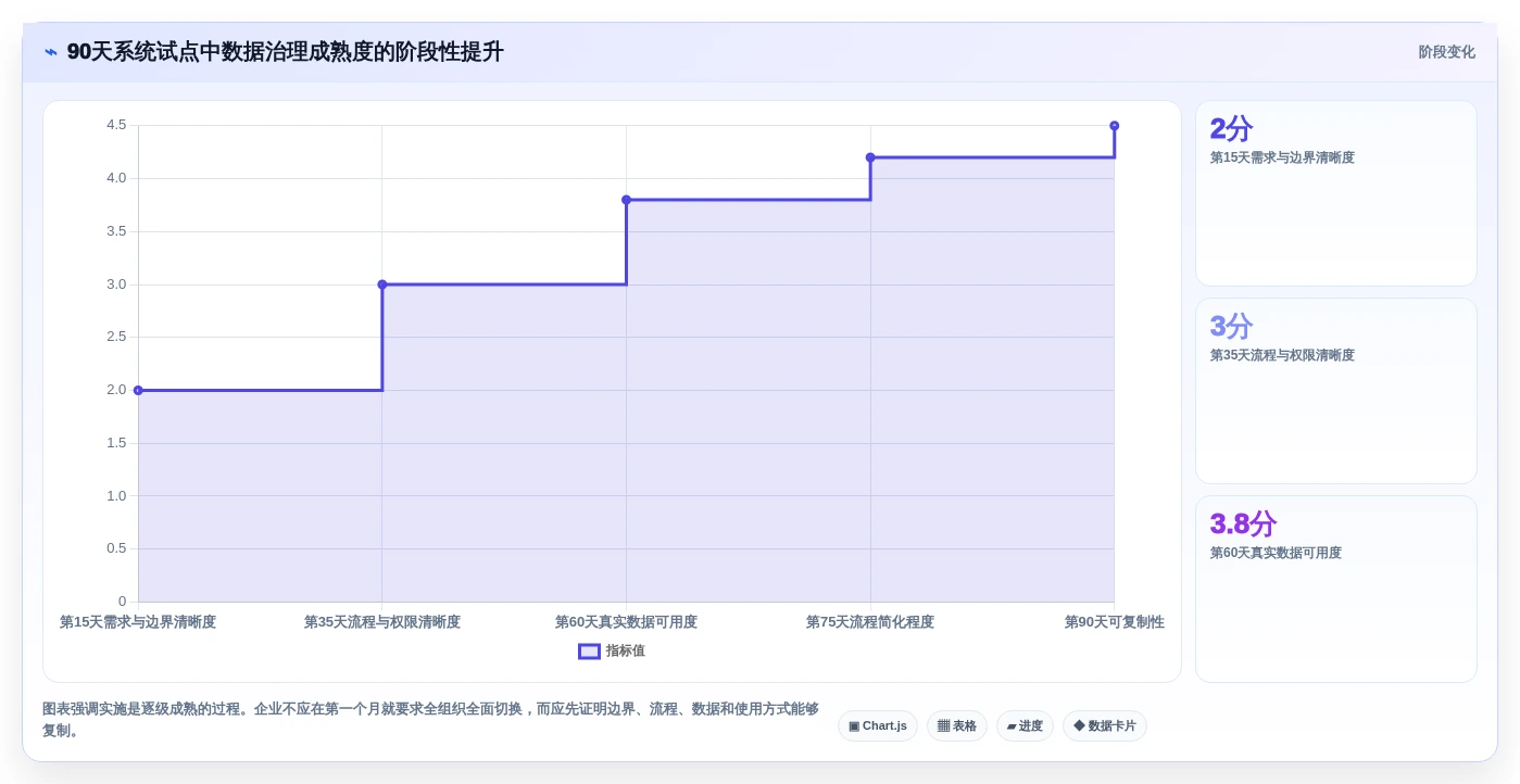 2026年医药研发管理系统软件商大盘点:6款顶级工具助力高效研发