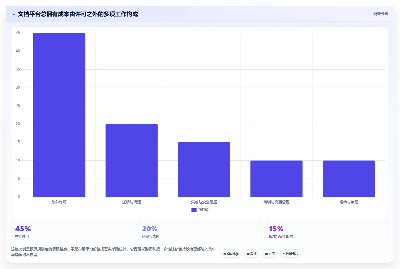 企业文档管理升级指南：2026年8大文件处理软件推荐