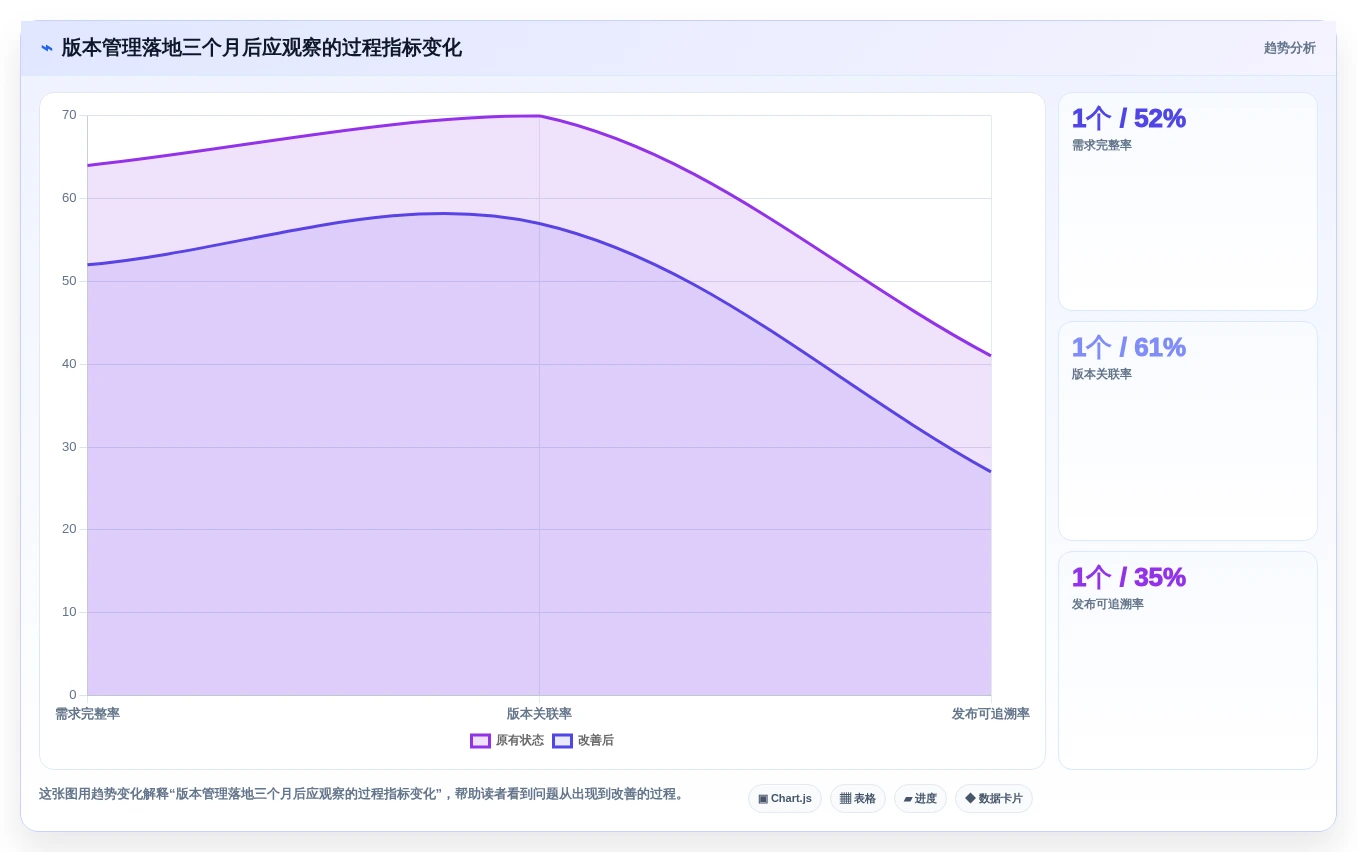 最新产品经理管理软件版本工具对比:2026年8大热门选择全面分析