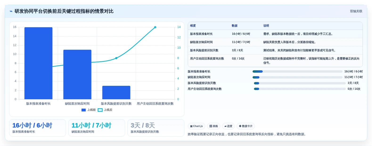 2026年值得关注的10款Jira替代方案:企业级研发管理工具选型指南