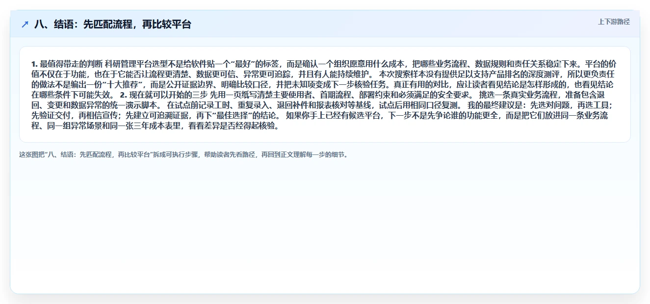 八、结语:先匹配流程,再比较平台
