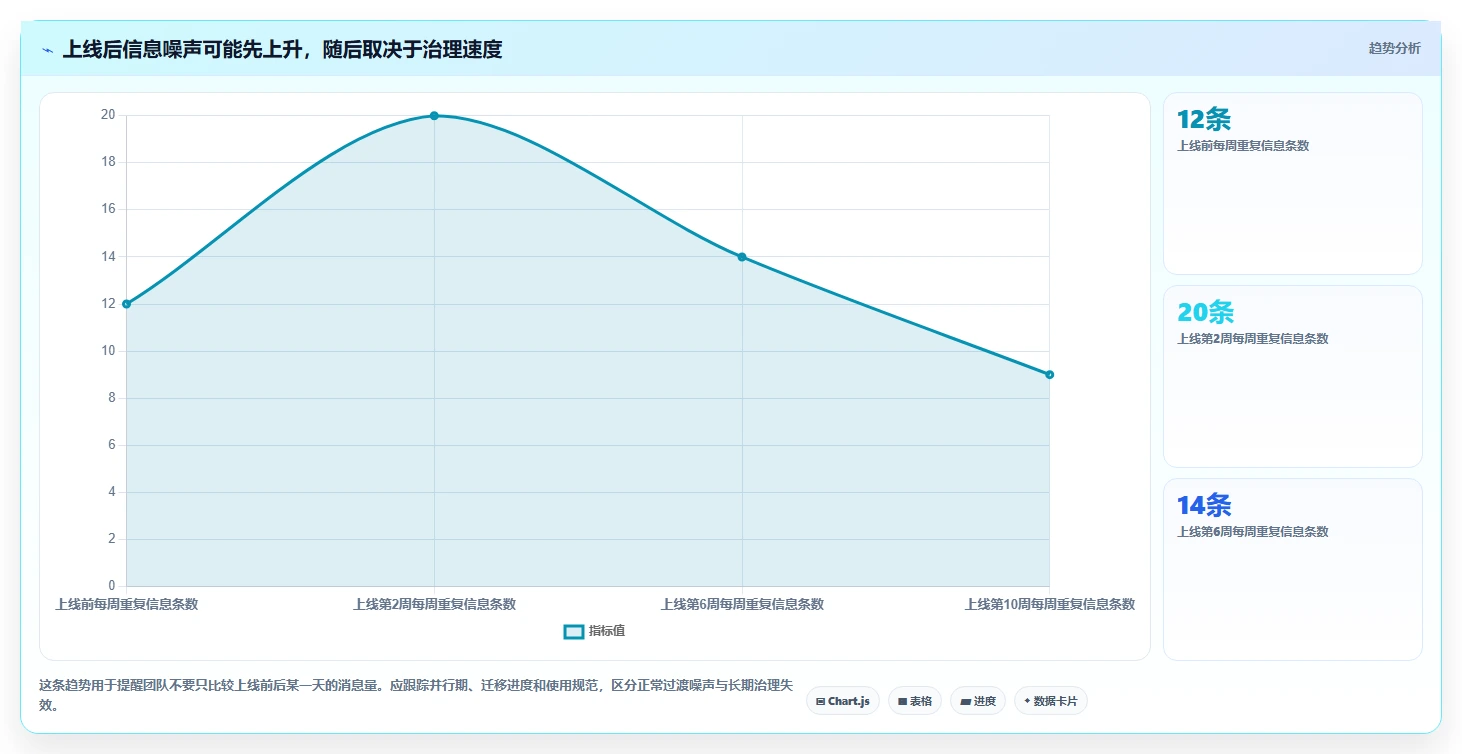 2026年效率之选:6大同步协作工具全面对比