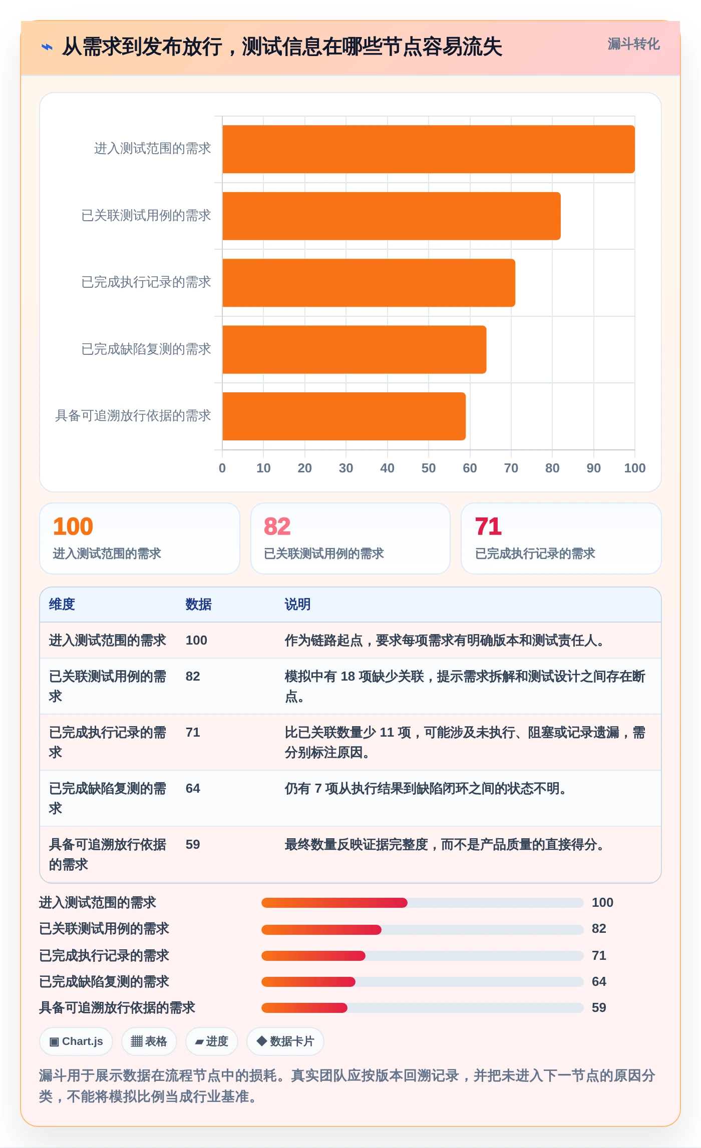 提升测试质量:2026年7款zephyr测试管理工具选型指南