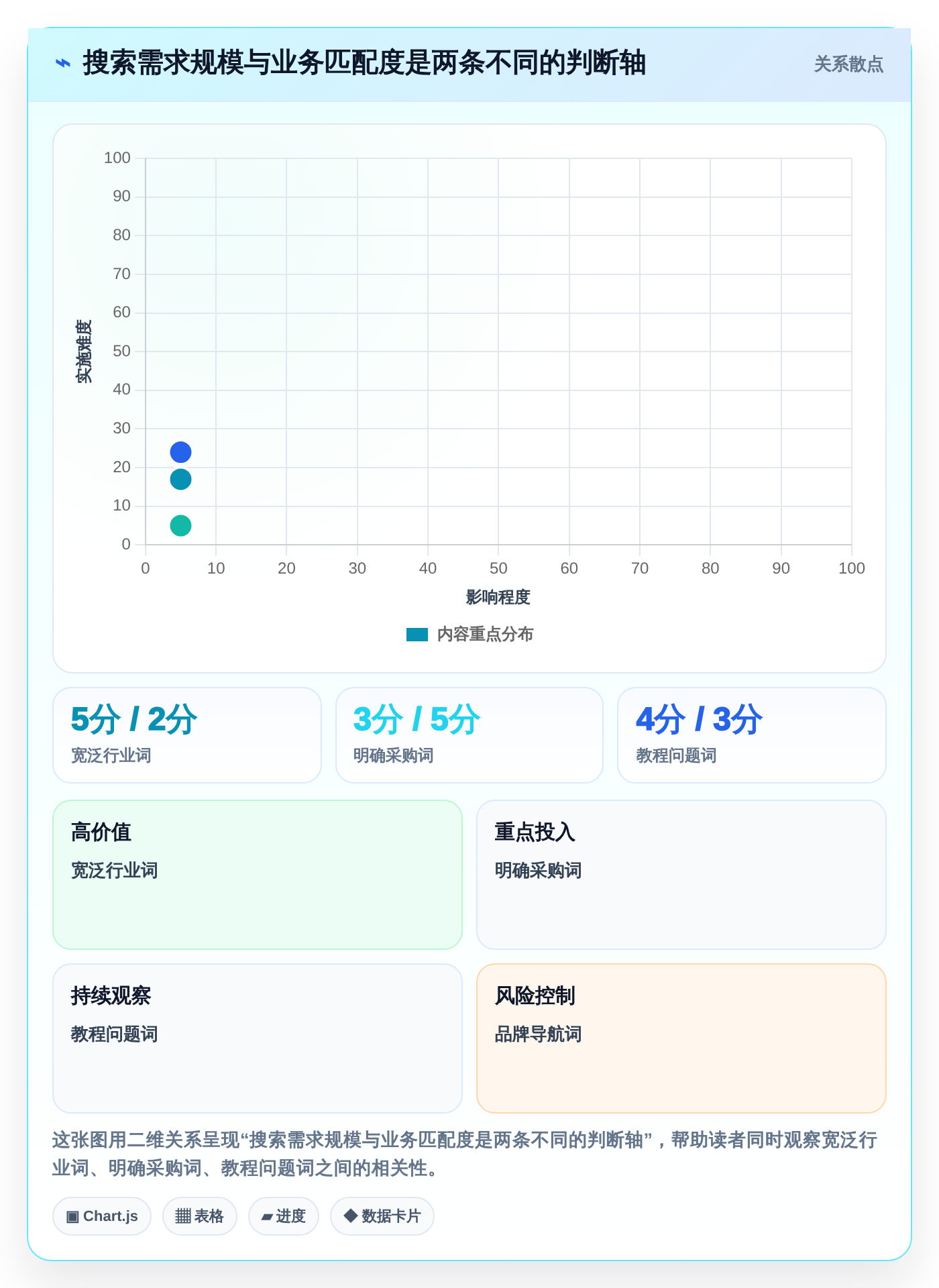 词库管理系统选型指南：2026年不可错过的5大优质工具