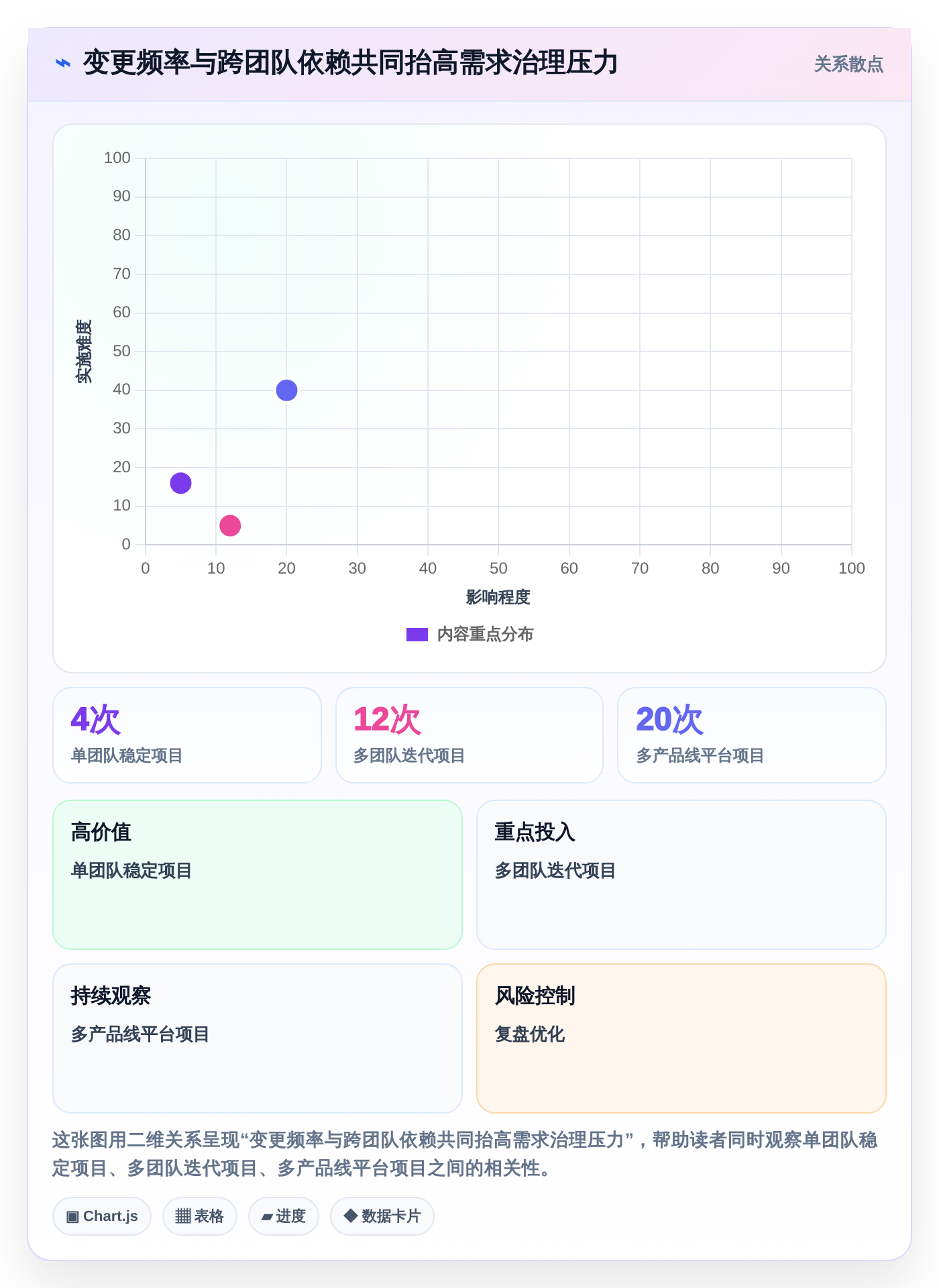 创新研发必备:2026年度7款优质产品需求文档工具有哪些深度推荐