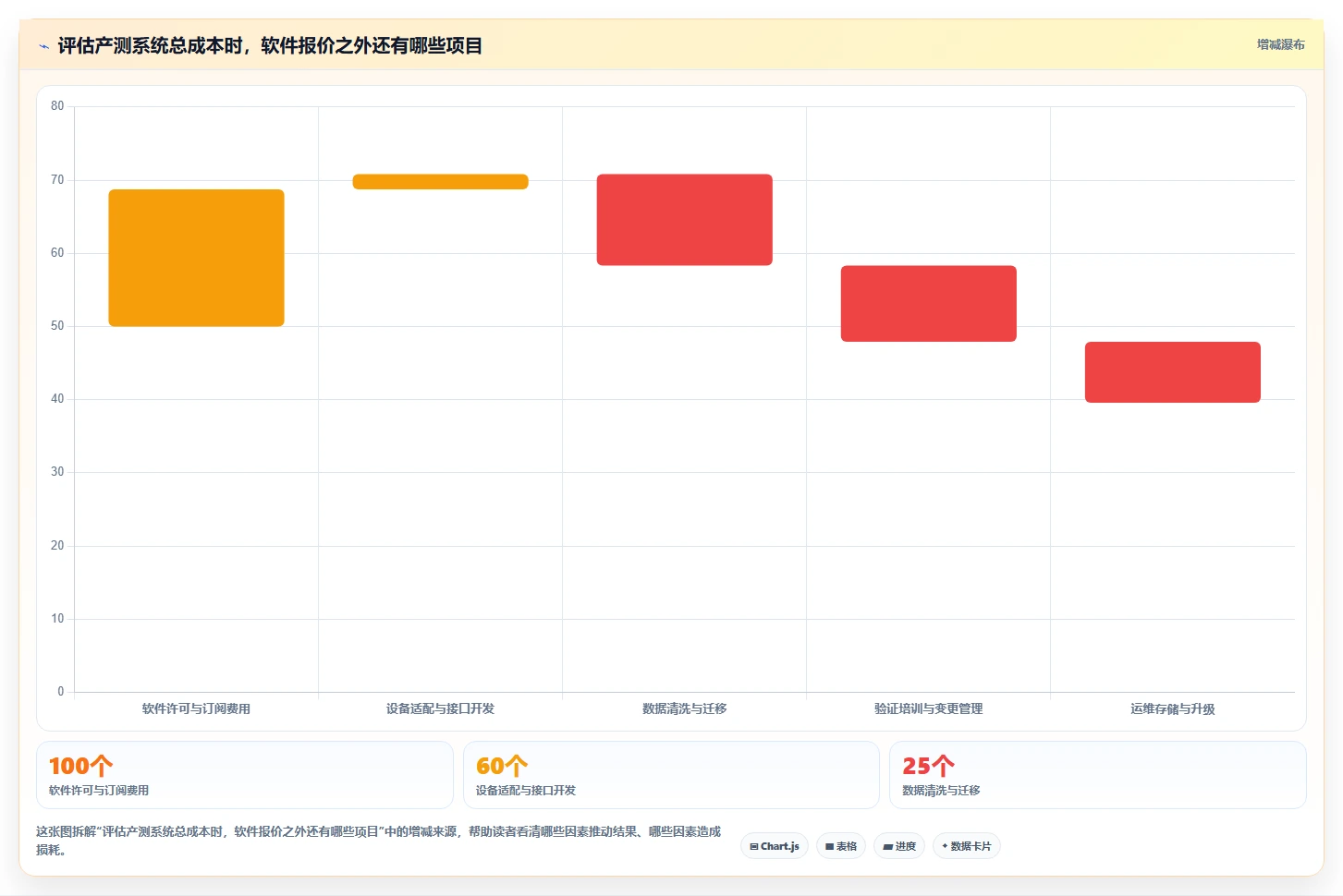 质量管理新趋势：2026年产测数据管理系统工具对比与推荐