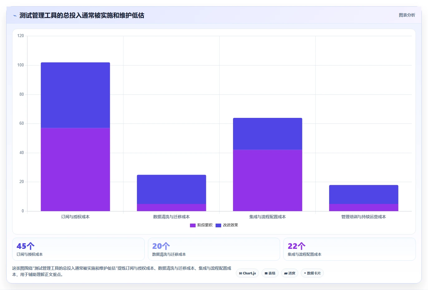 打造高效测试流程:2026年最值得投资的5款测试管理工具有哪些