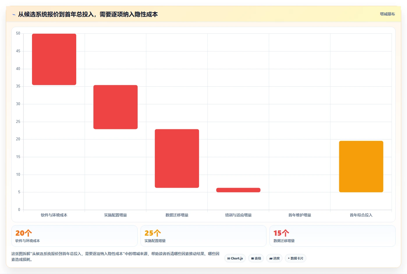 产品经理必看：2026年7大产品研发项目系统推荐，让你的团队更高效