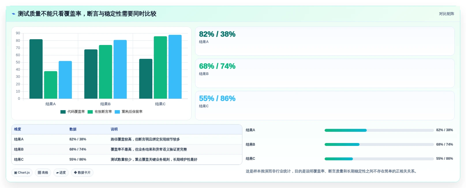 Java开发者福音:2026年不可错过的8款自动生成单元测试代码工具盘点