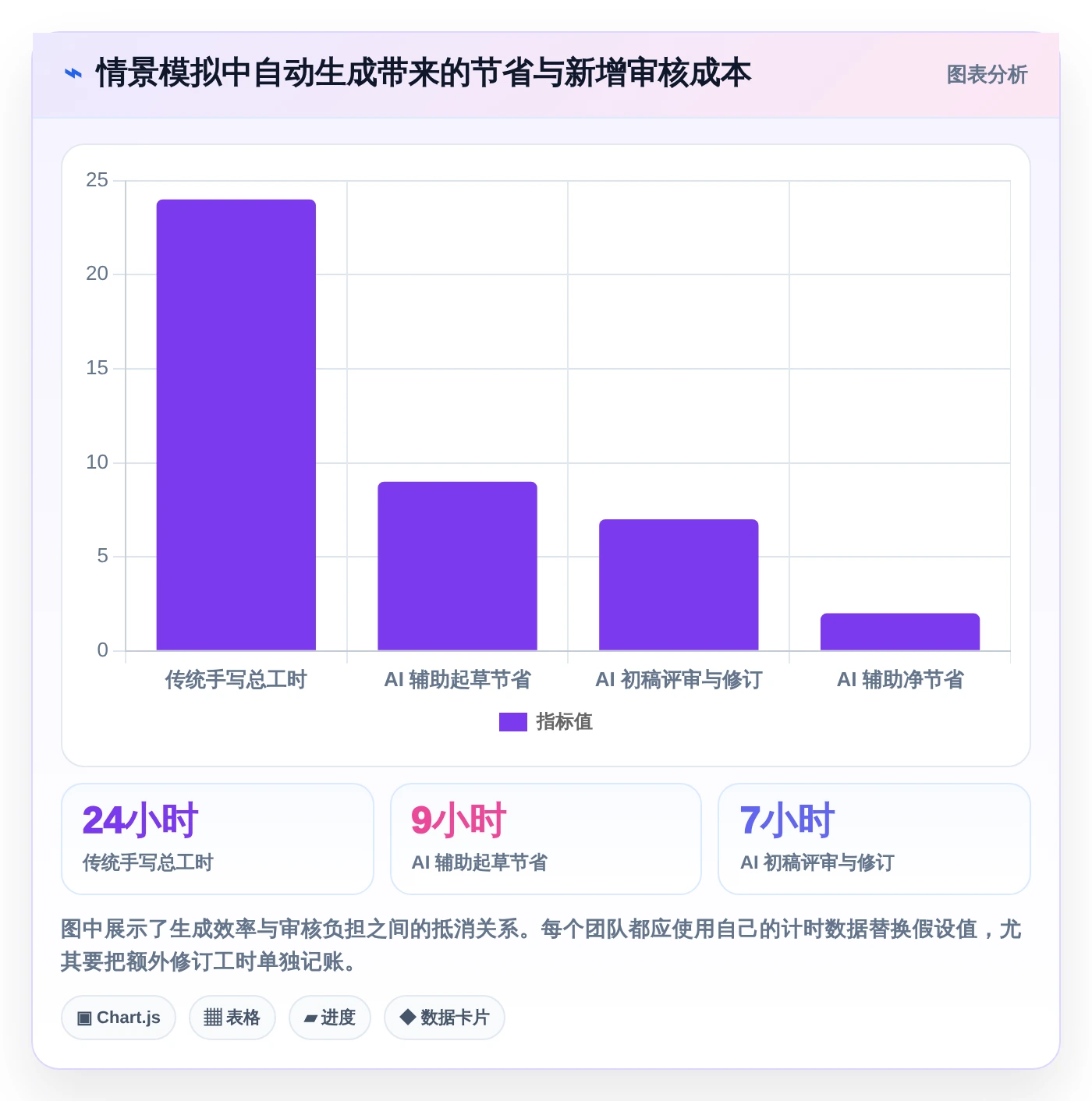 2026年软件测试效率提升必备:6大软件测试用例生成工具深度对比