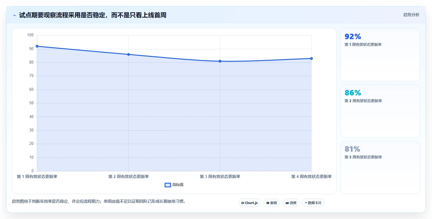 2026年需求管理系统哪个更更高效?主流工具深度测评与选型指南