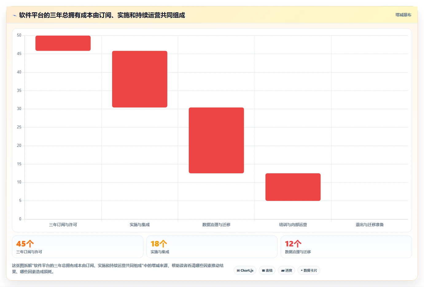 效率提升指南:2026年软件管理平台有哪些?8款热门工具盘点
