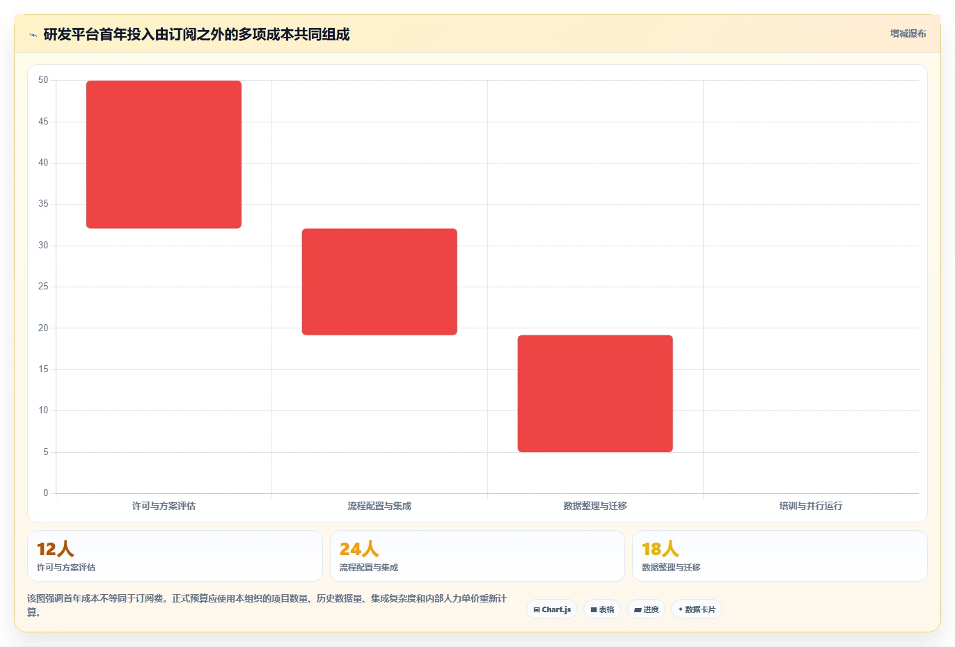 2026年研发项目管理平台选型指南:五款主流工具深度对比