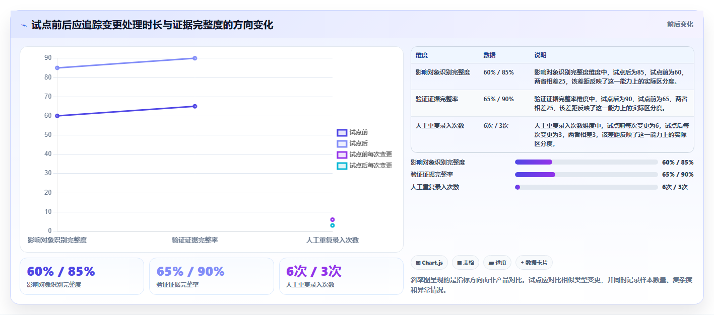 2026年适合硬件团队的8款IPD流程管理工具对比与选型建议
