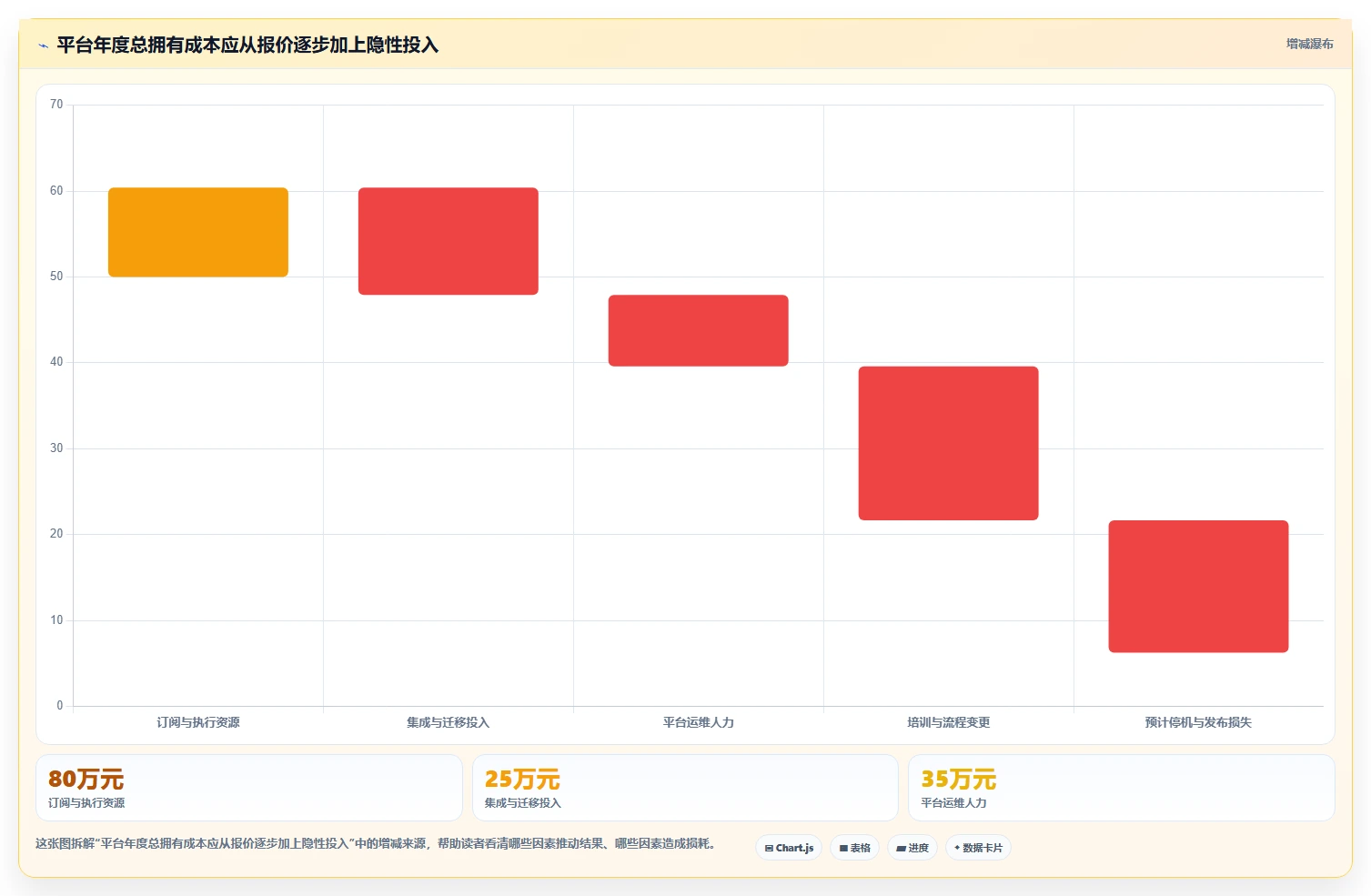 2026年云原生DevOps平台大比拼:6款顶级工具助力企业数字化转型