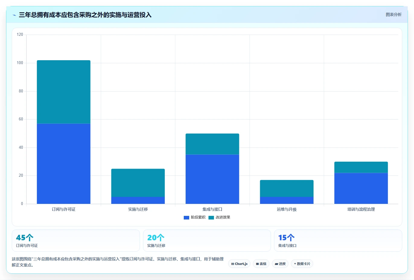 2026年腾讯测试用例管理平台大盘点:6款提升研发效率的顶级工具