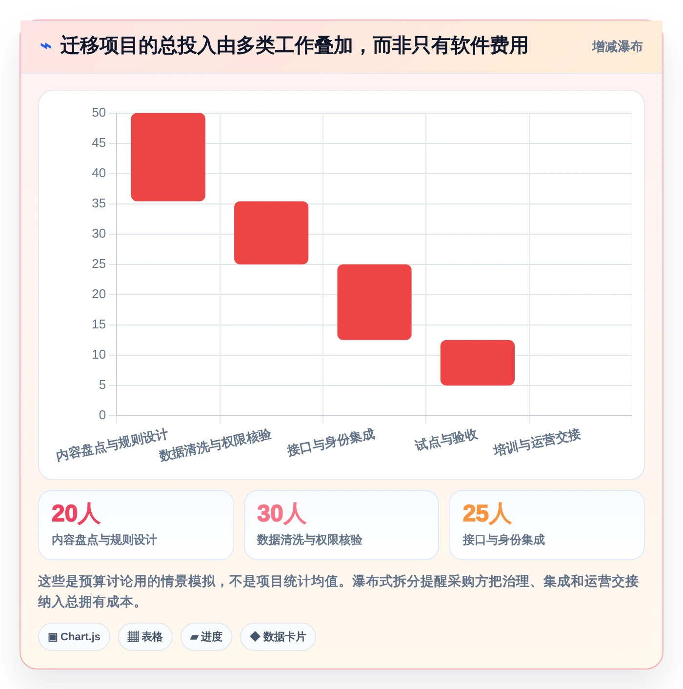 2026年电子文档管理系统CDG大比拼:6款顶尖工具助力企业效率提升