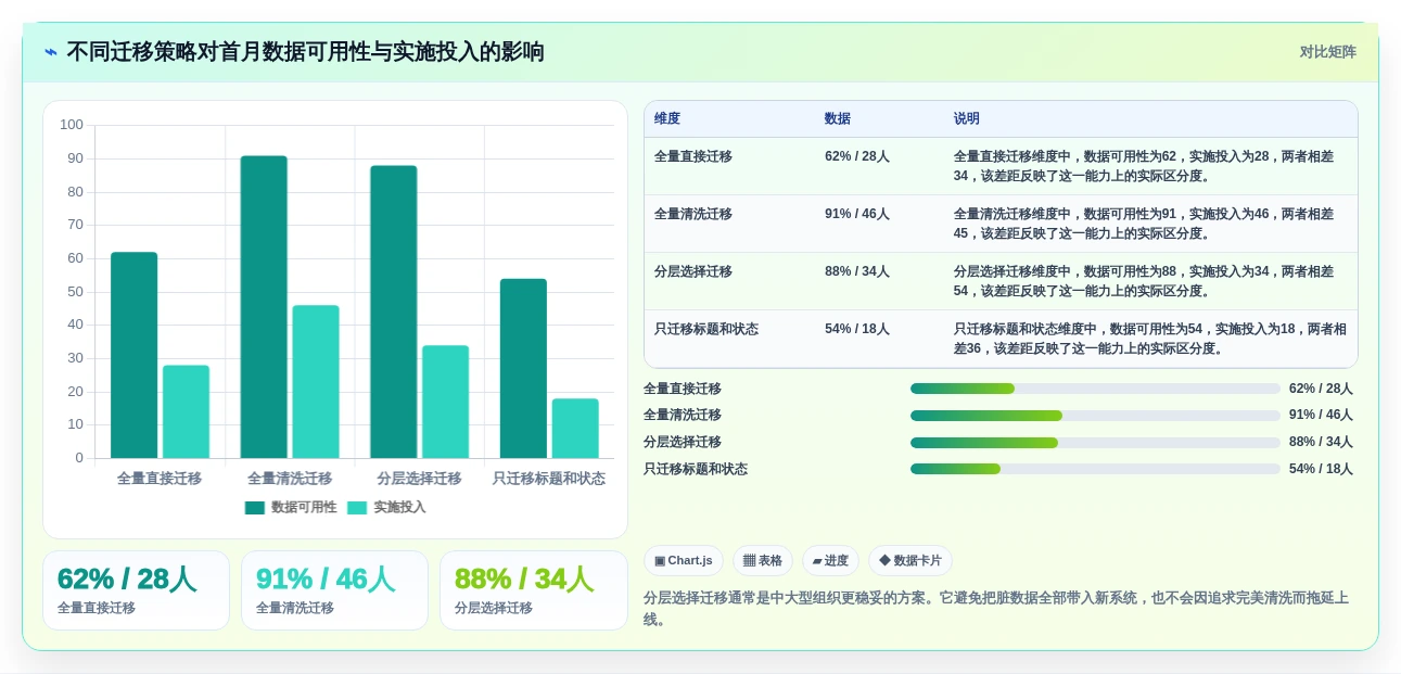 提升团队生产力:2026年值得投资的5大执行力管理系统盘点