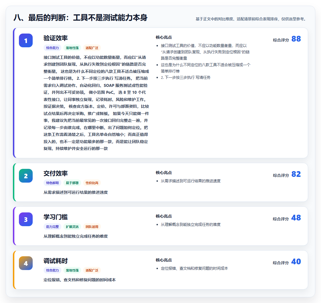 八、最后的判断:工具不是测试能力本身